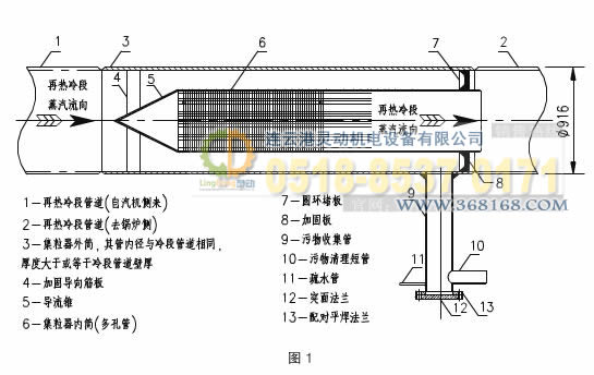 集粒器，集渣器工艺设计图