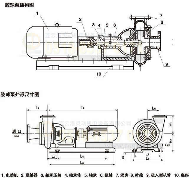 胶球清洗装置胶球泵生产厂家